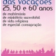 29 de junho: Jubileu Vocacional da Diocese de Leiria-Fátima realiza-se no Santuário de Fátima